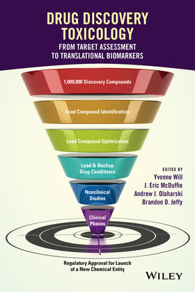 Drug Discovery Toxicology