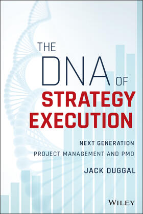 The DNA of Strategy Execution