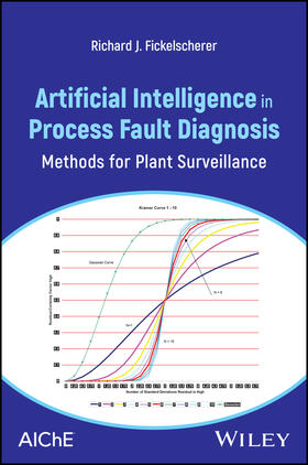 Artificial Intelligence in Process Fault Diagnosis
