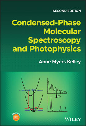 Condensed-Phase Molecular Spectroscopy and Photophysics