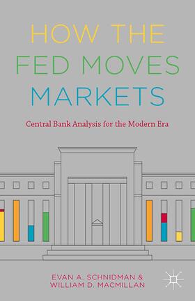 How the Fed Moves Markets