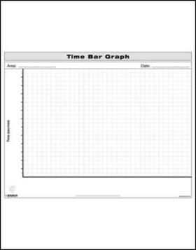 Time Bar Graph