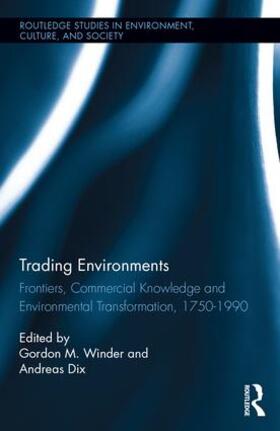 Trading Environments