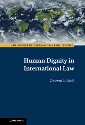 Human Dignity in International Law