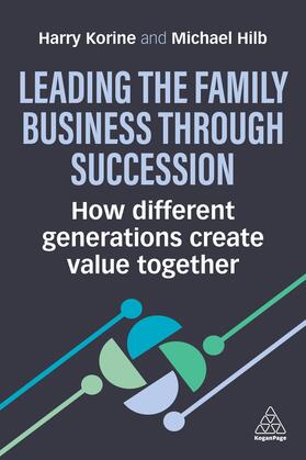 Leading the Family Business through Succession