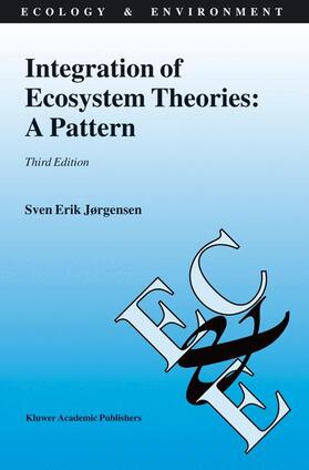 Integration of Ecosystem Theories: A Pattern