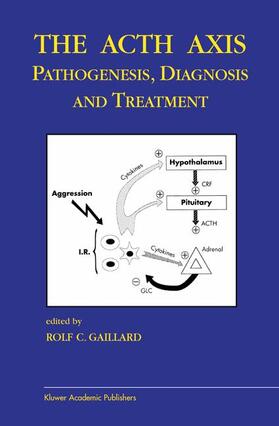 The Acth Axis: Pathogenesis, Diagnosis and Treatment