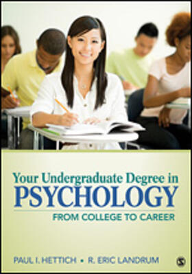 Your Undergraduate Degree in Psychology