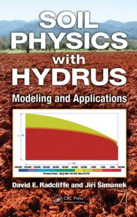 Soil Physics with Hydrus