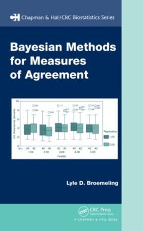 Bayesian Methods for Measures of Agreement