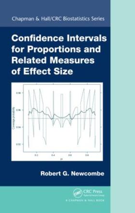 Confidence Intervals for Proportions and Related Measures of Effect Size