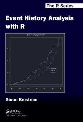 Event History Analysis with R