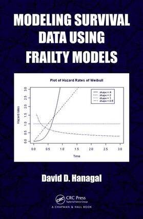 Modeling Survival Data Using Frailty Models