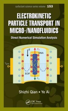 Electrokinetic Particle Transport in Micro-/Nanofluidics