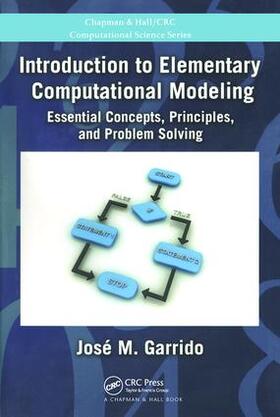 Introduction to Elementary Computational Modeling