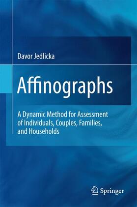 Affinographs