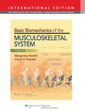 Basic Biomechanics of the Musculoskeletal System