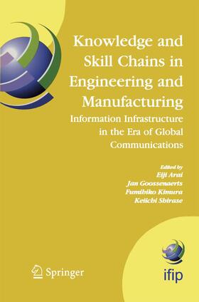 Knowledge and Skill Chains in Engineering and Manufacturing