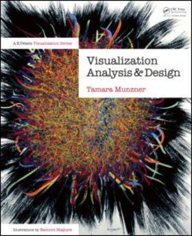 Visualization Analysis and Design