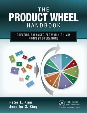 The Product Wheel Handbook