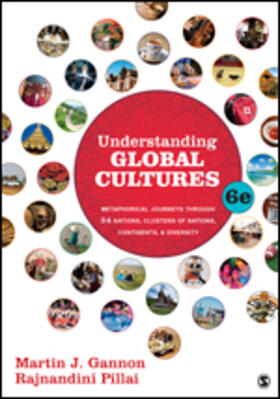 Understanding Global Cultures