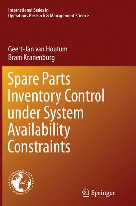 Spare Parts Inventory Control under System Availability Constraints