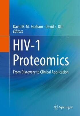 Hiv-1 Proteomics