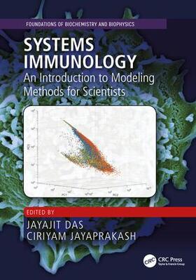 Systems Immunology