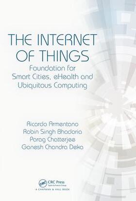 The Internet of Things