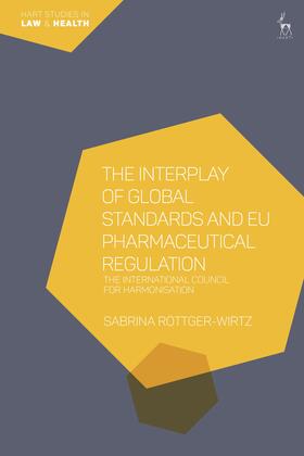 INTERPLAY OF GLOBAL STANDARDS