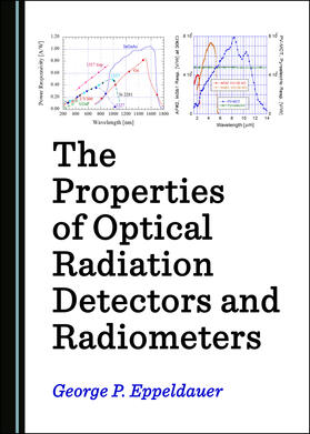 The Properties of Optical Radiation Detectors and Radiometers