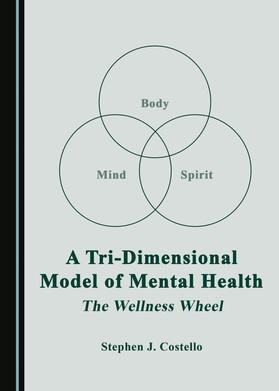 A Tri-Dimensional Model of Mental Health