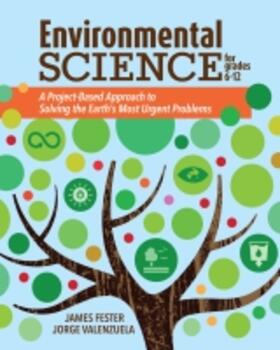 Environmental Science for Grades 6-12