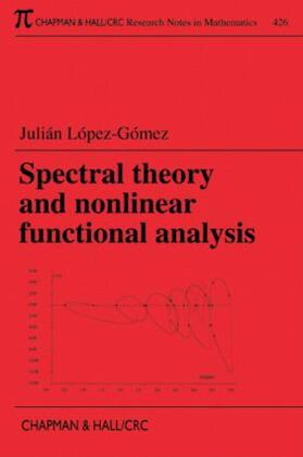 Spectral Theory and Nonlinear Functional Analysis