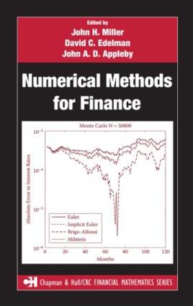 Numerical Methods for Finance