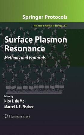 Surface Plasmon Resonance