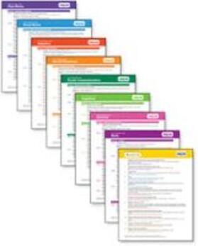 Aeps(r)-3 Quick Reference Guides