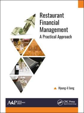 Restaurant Financial Management