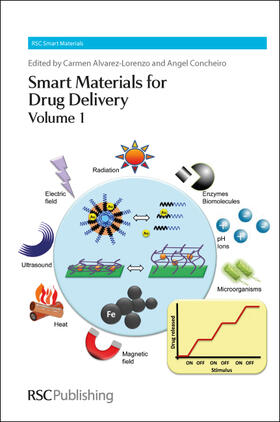 Smart Materials for Drug Delivery: Volume 1