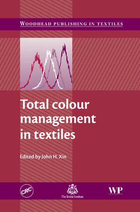 Total Colour Management in Textiles