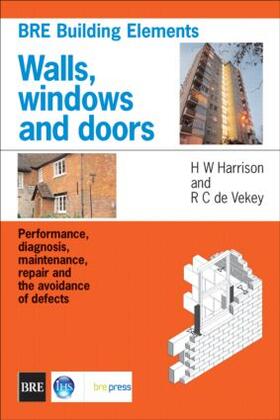 Walls, Windows and Doors