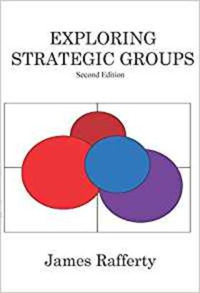 Exploring Strategic Groups