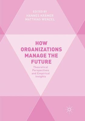 How Organizations Manage the Future