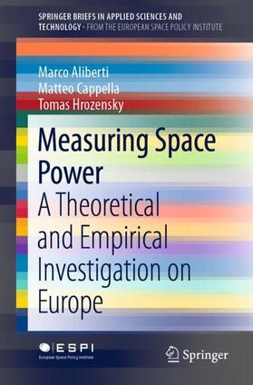 Measuring Space Power