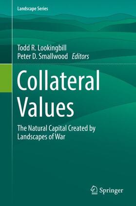 Collateral Values