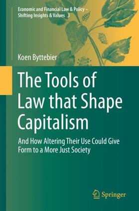 The Tools of Law that Shape Capitalism