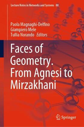Faces of Geometry. From Agnesi to Mirzakhani