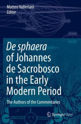 De sphaera of Johannes de Sacrobosco in the Early Modern Period