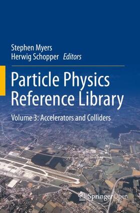 Particle Physics Reference Library