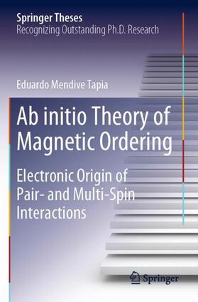 Ab initio Theory of Magnetic Ordering